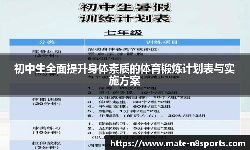 初中生全面提升身体素质的体育锻炼计划表与实施方案